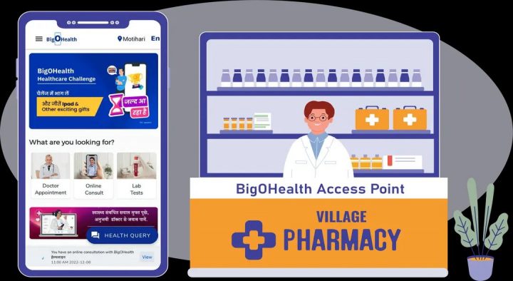 BigOHealth