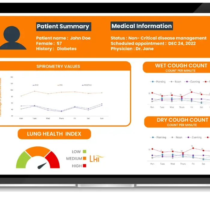 Revolutionizing Respiratory Healthcare with Swaasa® AI