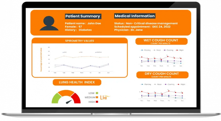Revolutionizing Respiratory Healthcare with Swaasa® AI